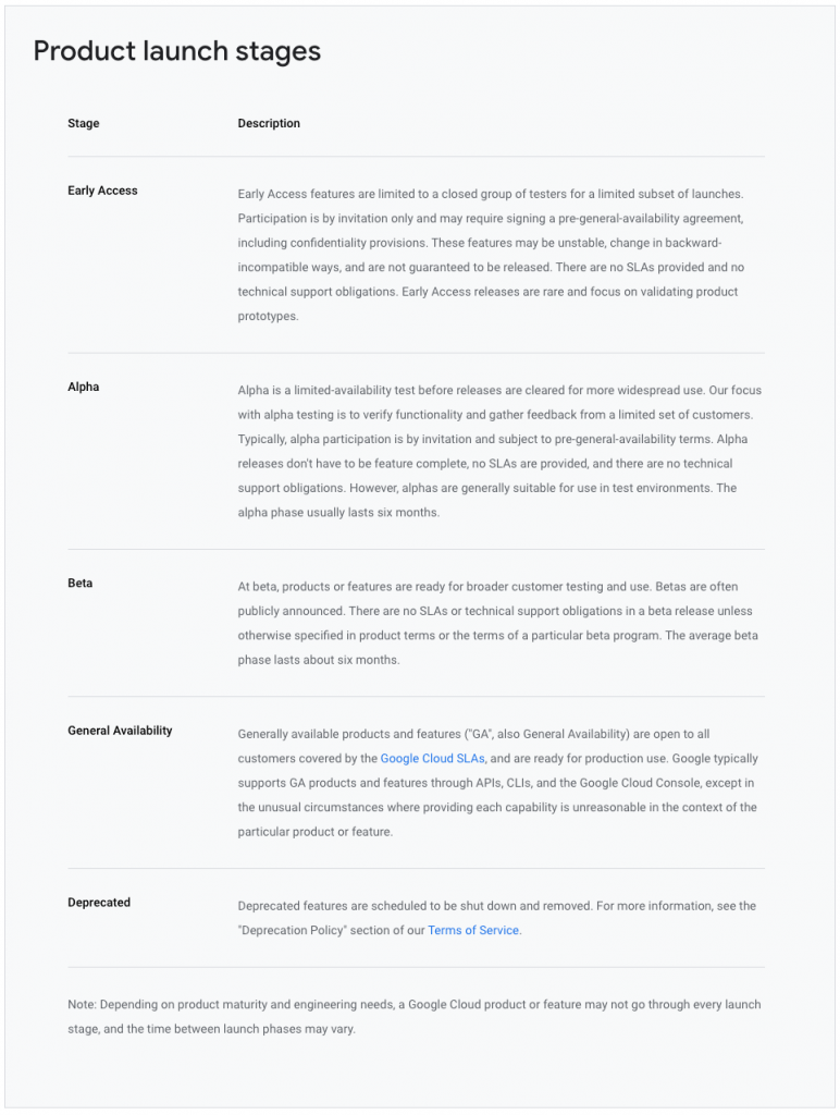 Screenshot of Google Cloud product launch stages