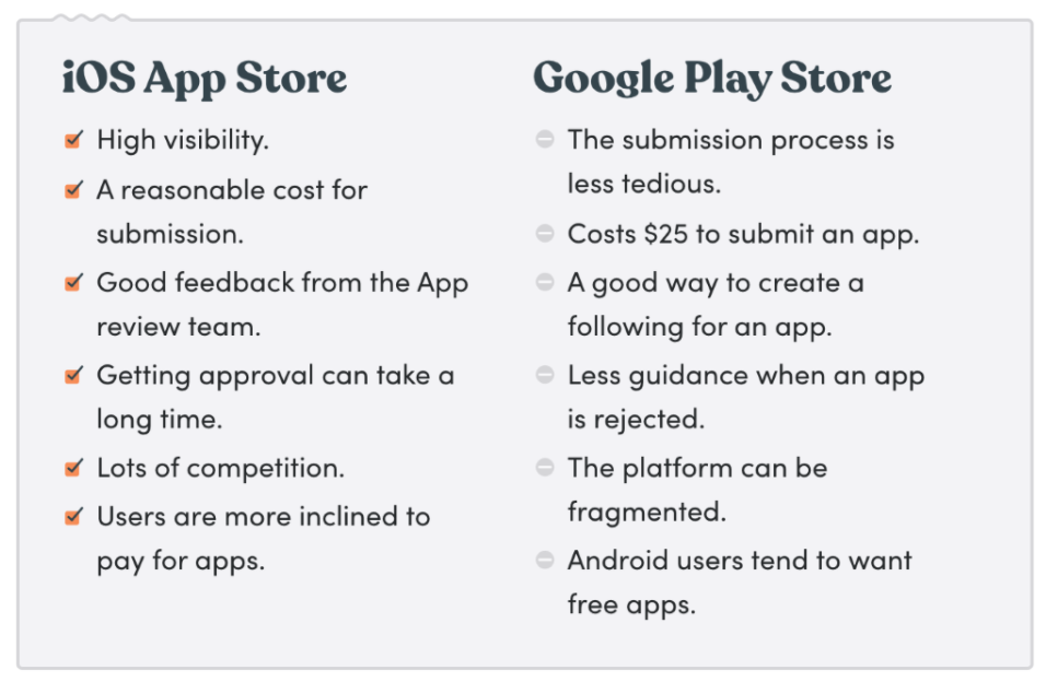 app-store-comparison