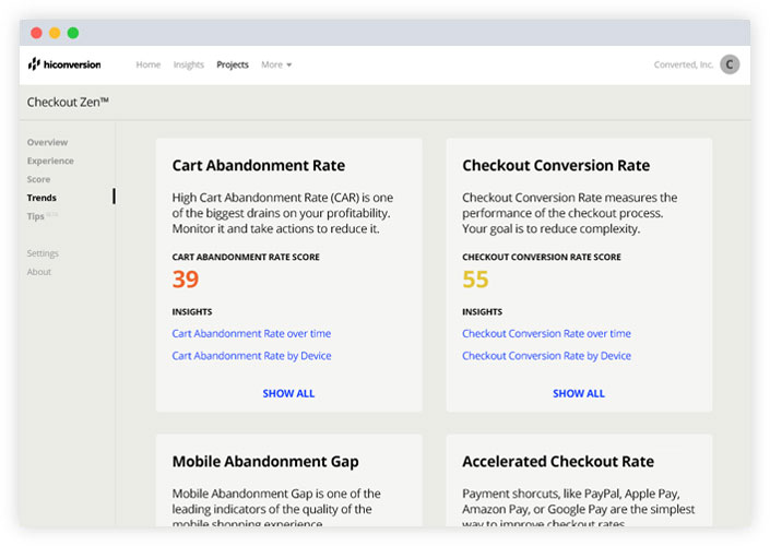 Screenshot of the Checkout Zen insights dashboard