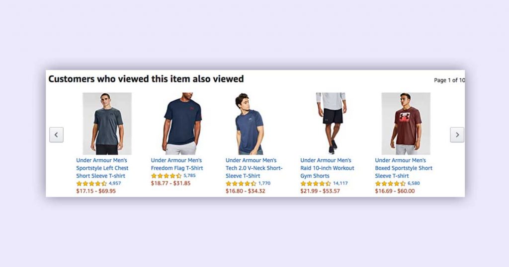 Example of customers also viewed recommendations on Amazon