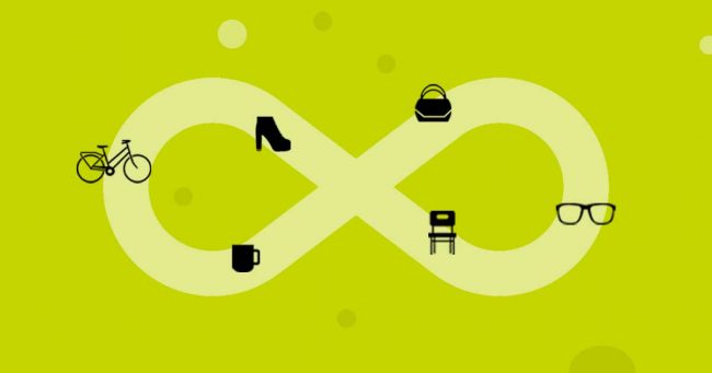 amazon-product-discovery-on-shopify Illustration of customer lifecycle and product recommendations