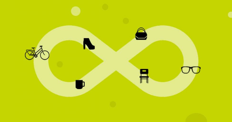 amazon-product-discovery-on-shopify Illustration of customer lifecycle and product recommendations