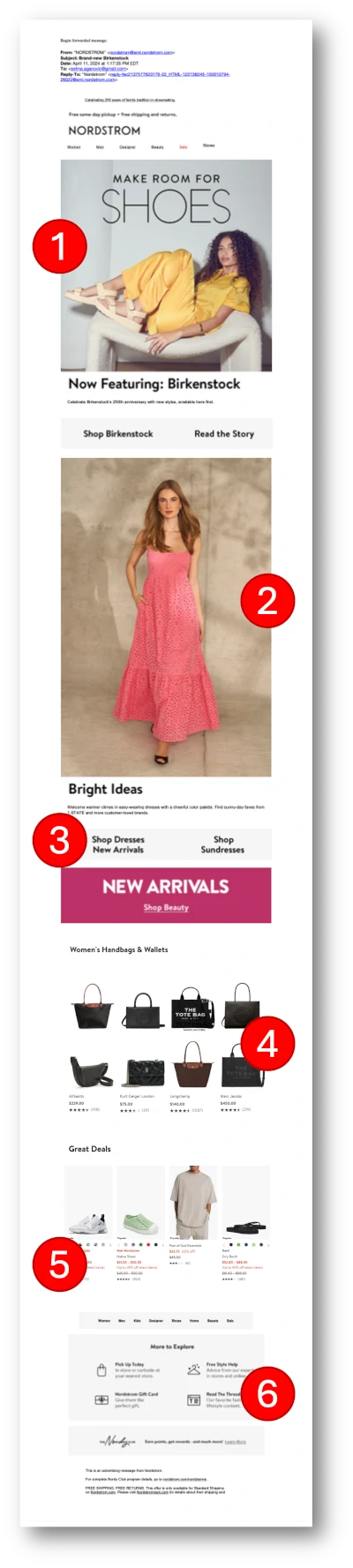 multi-strategy email campaign: brand spotlight, shop the look, new arrivals, product recommendations, specials, explore more